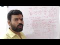 వృశ్చిక లగ్న జాతకులకు మారక దశ learn astrology in telugu 432 telugu astrology lessons marakam