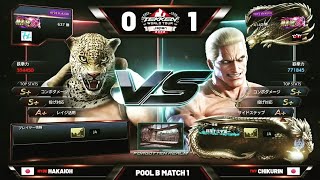 THY | Chikurin Vs HYDE | Hakaioh | Pool B | Japan Regional Final 2022 | Tekken 7