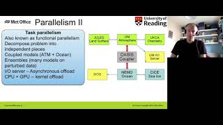 Parallel Programming in Practice: Scaling Algorithms