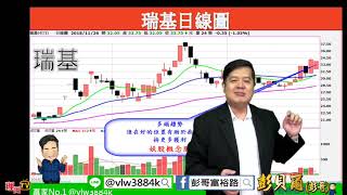 理周TV-20181126 彭貝爾／選舉結果出爐 大盤跳空的應對策略