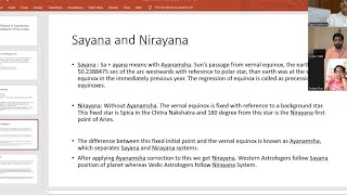 Concept of Sayana, Nirayana, Ayanamsha in Astrology ~ Learn Basics