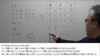 灘中算数入試問題解説（ 2012年度1日目問題番号：[3]）