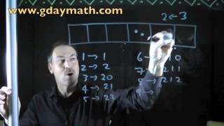 Exploding Dots Lesson 1_3 Tanton