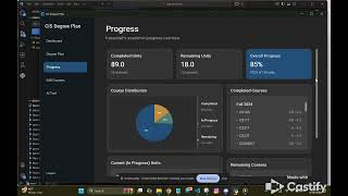 Degree Planner Demo