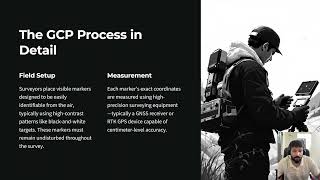 Lecture 17 : Ground Control Points GCPs Explained | Master Drone Surveying