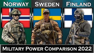 Norway vs Sweden vs Finland Military Power Comparison 2022 | Global Power