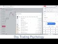 intraday live trade psychology why unnecessary loss option buying