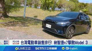 中.歐市場助攻! 2024年全球電動車年增25% 納智捷n7擊敗Model 3 新能源汽車滲透率高! 中國今年電動車成長恐放緩｜記者 劉馥慈 華紹平｜台灣要聞20250115｜三立iNEWS