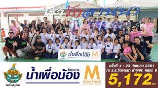 โครงการน้ำเพื่อน้อง ครั้งที่ 4 ''โรงเรียนวัดลานนา คลอง 9 จ.ปทุมธานี'' (23 กันยายน 2561)