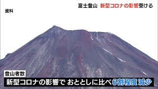 ２０２１年夏の富士登山者　計３万６千人　新型コロナの影響　２０１９年に比べ６割近く減