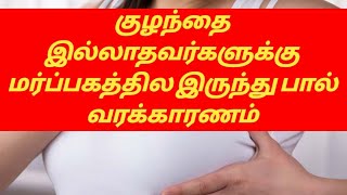 கர்ப்பம் இல்லை மர்ப்பகத்தில இருந்து பால் வரக்காரணம்/leaking in breast in tamil