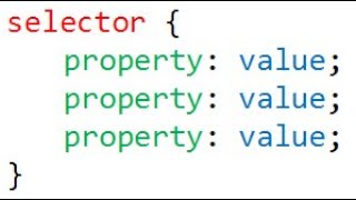 Learn CSS Selectors in Telugu | Complete Tutorial for Beginners