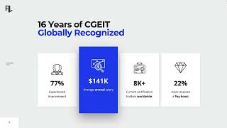 The only IT Governance certification You need | CGEIT