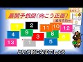 【2023マーキュリーカップレース予想】今年も高速ダート決戦に 立ち回りを武器に台頭する穴馬を探そう