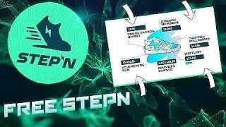 STEPN : HOW TO GET ACTIVATION CODE | STEPN REGISTRATION CODES | AUTO CODE GENERATOR