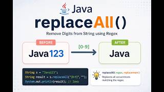 Java replaceAll() method with Regex [0-9] || Remove Numbers or Characters from String in Java.