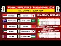 Jadwal Kualifikasi piala dunia 2026: Indonesia vs Jepang 2024 -  Klasemen Kualifikasi Piala Dunia