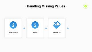 Essential ML 3: Data Preprocessing Explained - Machine Learning Fundamentals