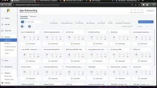 A Cloud-Native Approach to Solve Overlapping IP and Insert a Firewall with Prosimo