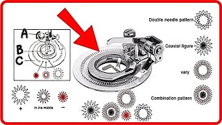 How To Use Flower Stitch Attachment / Flower Stitch Presser Foot / Flower Stitch Presser Feet