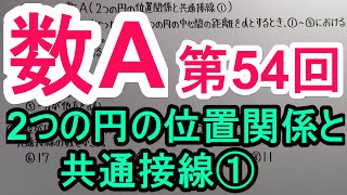 【高校数学】　数A－５４　２つの円の位置関係と共通接線①