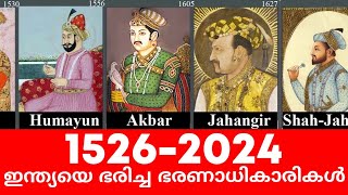 1526-2024 : ഇന്ത്യയെ ഭരിച്ച ഭരണാധികാരികളുടെ കാലക്രമം | Rulers of India from 1526 to 2024