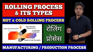 rolling process and its types, rolling process in hindi, rolling process in manufacturing