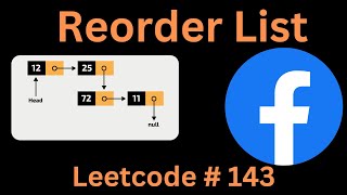 REORDER LIST | LEETCODE 143 | PYTHON SOLUTION