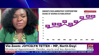 Women bring diverse views; we're not fighting for seats just to be at the table - North Dayi MP