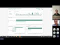 drive power bi adoption with admin monitoring