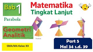 Part 5 IRISAN KERUCUT PARABOLA MATEMATIKA SMA KELAS 12 KURIKULUM MERDEKA