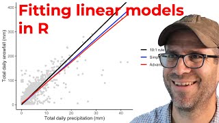 Fitting and visualizing linear regression models with the ggplot2 R package (CC237)