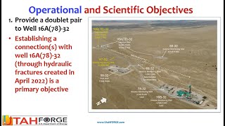 Drilling Well on Paper (DWOP) Meeting March 2023