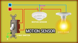 Animation How Motion Sensor Works