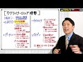 【ウクライナ・ロシア情勢①】世界の紛争最前線をわかりやすく解説！