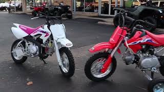 Honda CRF 50 Walk Around