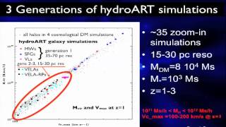 Joel Primack: Supercomputing the Universe