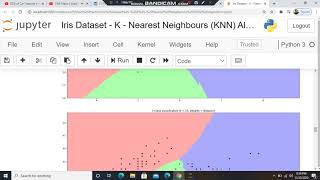 Iris Dataset - K - Nearest Neighbours (KNN) Algorithm using Python