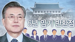 반환점 돈 文정부…여야 평가 양극단 / 연합뉴스TV (YonhapnewsTV)