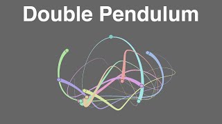 Double pendulum | Chaos