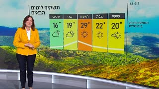 התחזית | 02.3.23: הסופ\