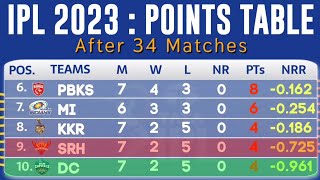 IPL POINTS TABLE 2023 After SRH vs DC 34th Match | IPL 2023 Today's New Points Table