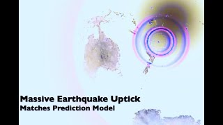 Massive Earthquake Uptick | Matches Prediction Model
