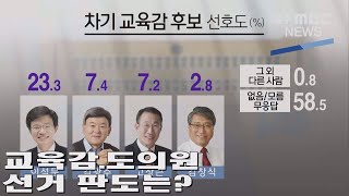 교육감 선호도 이석문 1위…도의원 여˙야 팽팽(2021.9.20/뉴스데스크 제주/제주MBC)