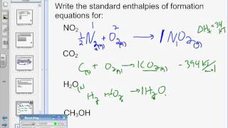 Standard Enthalpies of Formation