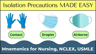 Isolation Precaution MNEMONICS: Standard, Contact, Droplet, Airborne [Nursing, NCLEX]