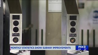 Monthly statistics show subway improvements