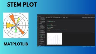 Matplotlib Tutorial: Stem Plot