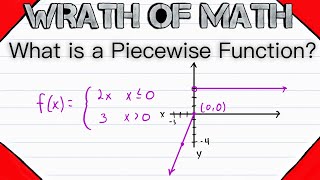 What is a Piecewise Function? | Precalculus Exercises
