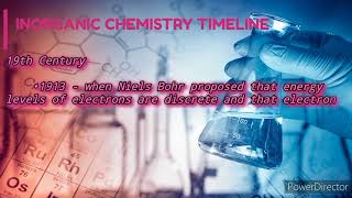 Inorganic and Organic Chemistry- Timeline/History